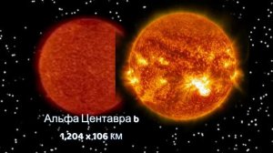 Сравнение размеров объектов во вселенной
