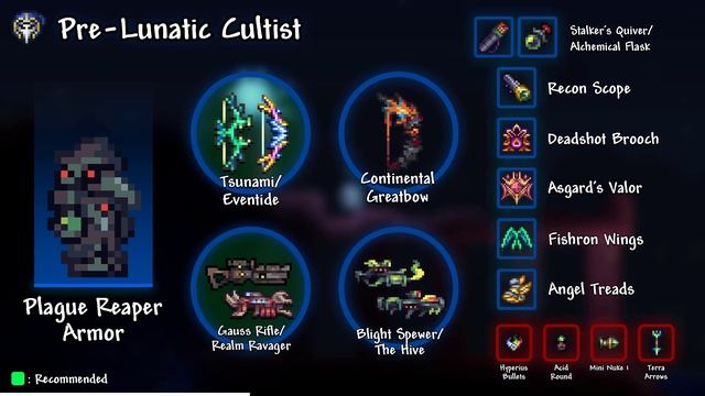 Terraria Calamity Mod Ranger Guide Ranger Loadouts Guide - Calamity Mod v2.0 (Terraria 1.4 Update ...