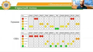 Защита гранта на семейную ферму на комиссии + приглашение в команду