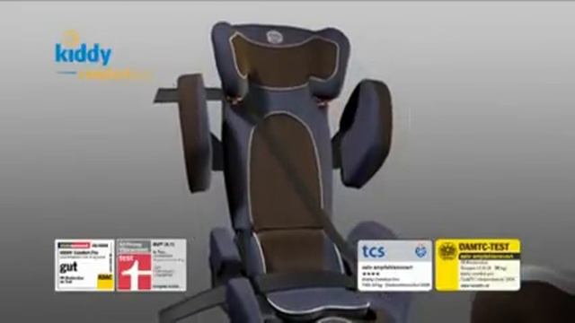 Kiddy Comfort Pro | обзор автокресла смотреть онлайн