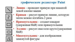 Информатика 3 - класс, 3 - четверть