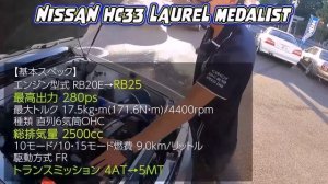 NISSAN HC33 LAUREL MEDALIST