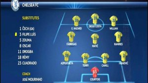 Казанский запутался на матче ПСЖ - Челси