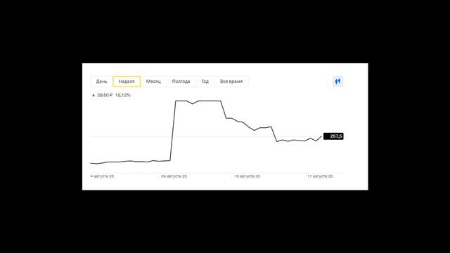 Наука Связь акции смотреть онлайн