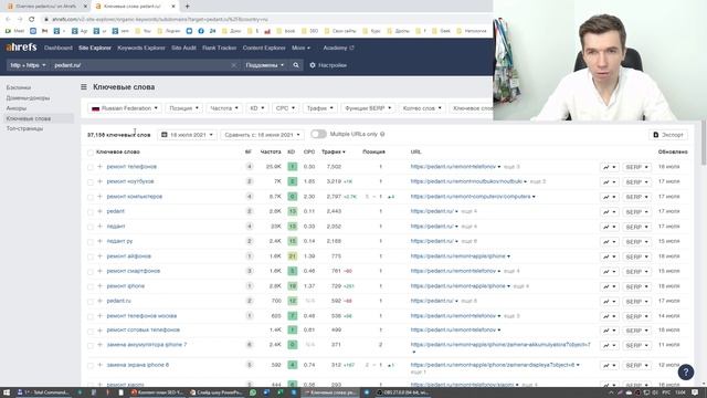 Как узнать историю позиций сайта в google? смотреть онлайн