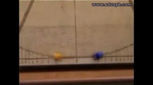 Закон сохранения импульса