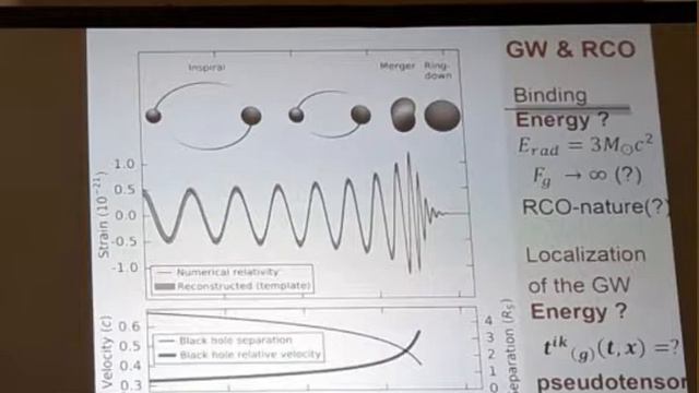 "Открытие гравитационного излучения от слияний релятивистских компактных объектов" смотреть онлайн