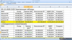 EXCEL Электронные таблицы EXCEL Финансовые функции