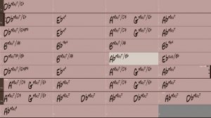 NAIMA, Coltrane in Band in a Box