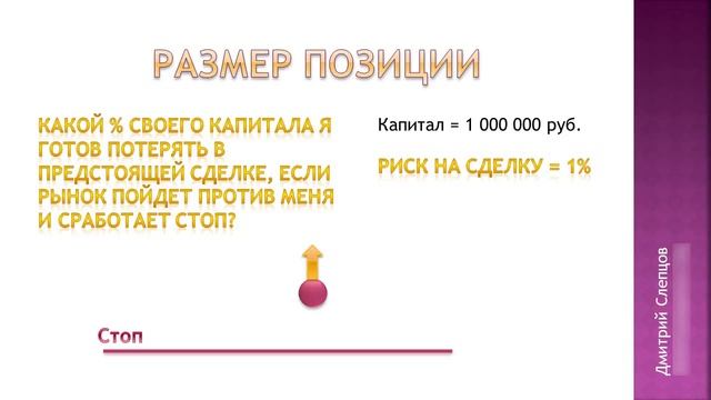 +5: Размер позиции - Методика расчета (риск на сделку) смотреть онлайн