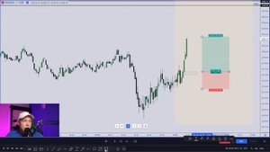 ICT Silver Bullet Strategy - It's unreal how accurate it is.  All 3 sessions Explained with Example