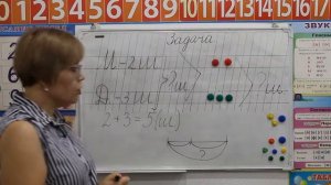 Учимся Записывать Краткую Запись к Задаче