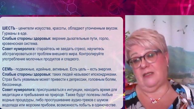 Веселова В.Л. «КФС В ЭНЕРГИЯХ ЧИСЕЛ» 18.06.23