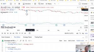 ?¿Cómo Automatizar tus operaciones de Trading usando RSI en PineScript?