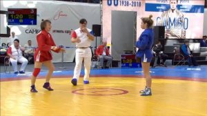 Sambo World Cup Kharlampiev Memorial 2018. Day 2. Mat 2