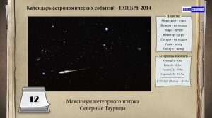 Астрономический календарь: ноябрь 2014