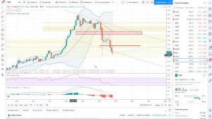 Основы биржевой торговли __ Лекция 20.АА Маневровый кэш (когда использовать в трейдинге)..mkv