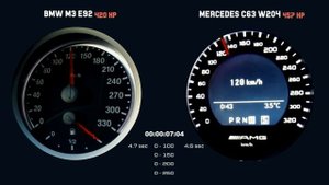 BMW M3 E92 VS MERCEDES C63 AMG W204 | Acceleration Battle 0-250 km/h