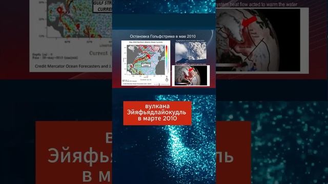 Почему происходит остановка Гольфстрима смотреть онлайн