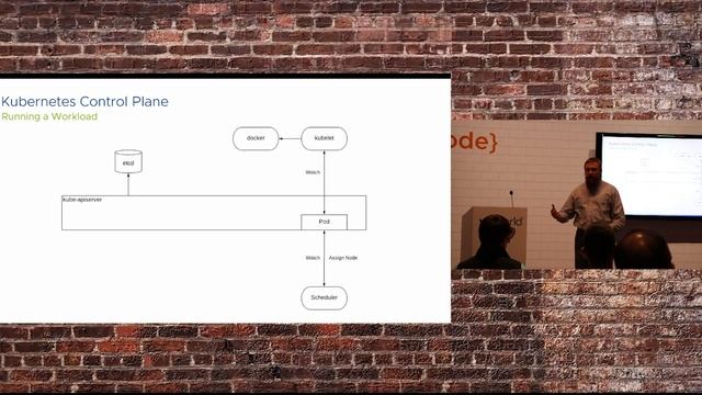 Richard Lander - The Genius of Kubernetes [CODE1172E]