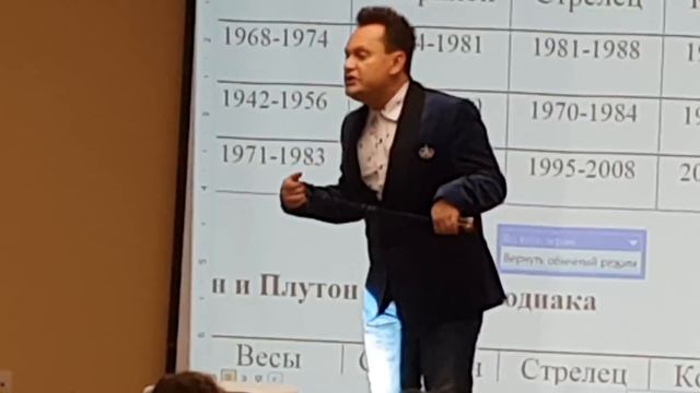 70- ки где ваш Плутон смотреть онлайн