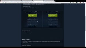 Наклейки s1mple, ZywOo растут! Заработок в стим на наклейках. Инвестиции в стим, как заработать?