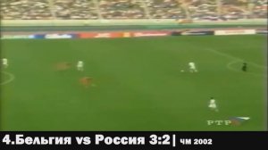 Самые обидные поражения сборной России по футболу