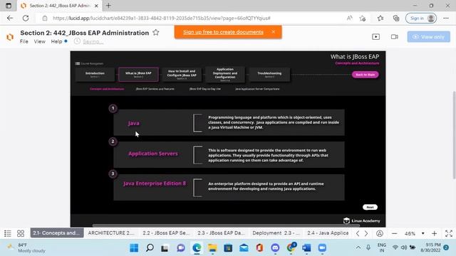JBoss Tutorial | What is JBoss | Overview of JBoss | JBoss Demo Video | Why JBoss - HKR Trainings смотреть онлайн