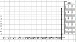 Практическая работа "Анализ графиков суточного хода температуры воздуха и относительной влажности"