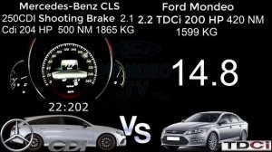 Ford Mondeo MK4 2.2 Tdci Duratorq 200 Hp VS Mercedes-Benz CLS 250 CDi 204 HP 0-220 Race