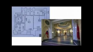 Высотки Москвы