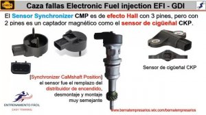 8.1-Sincronizar el Sensor Cam Synchronizer CMP Ford Explorer Mountaineer 5.0L-V8 OBD2 EEC5 1997-200