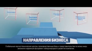 О компании Hisense