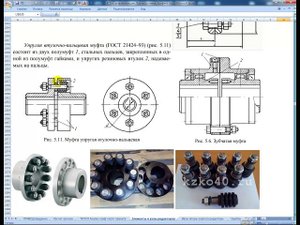 2.  Комплектующие элементы зубчатых редукторов (подшипники, муфты, рымболты ...)