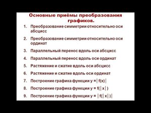 Преобразование графиков функций ( продолжение).