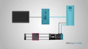 Servo Motor Advantages And Disadvantages