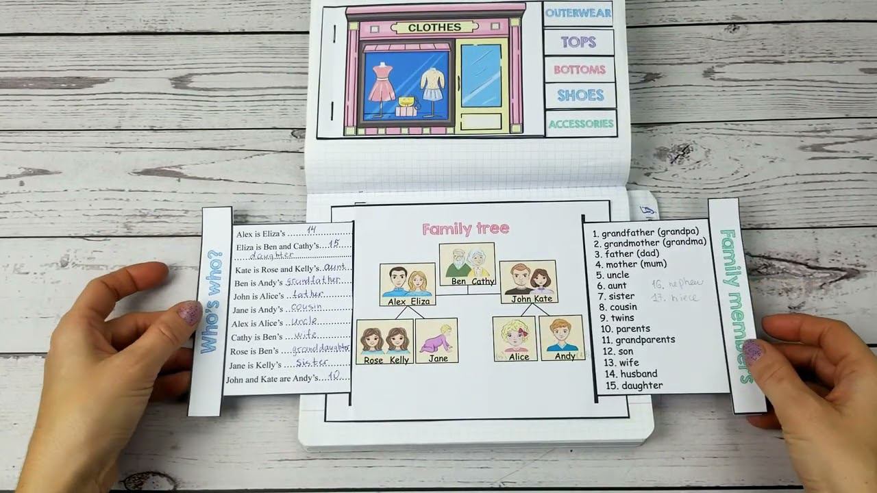 Интерактивная тетрадь по английскому №13 смотреть онлайн