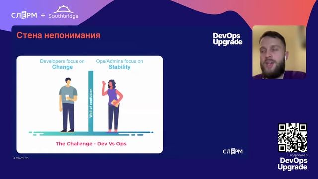 Философия DevOps специалистов. смотреть онлайн