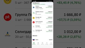 Дивидендный портфель новичка, какие акции я покупаю. Жду дивиденды от Сбербанка