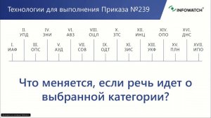 Спорные моменты в технологиях защиты АСУТП