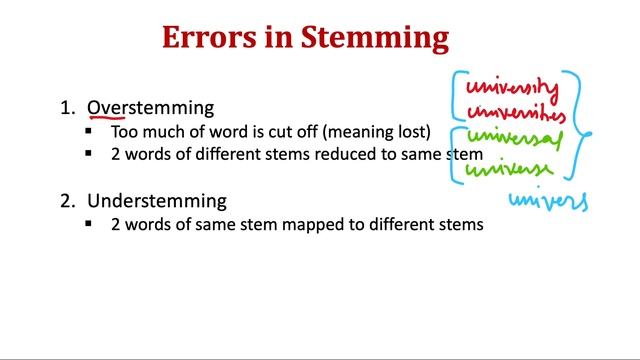 Stemming | Natural Language Processing with Python and NLTK