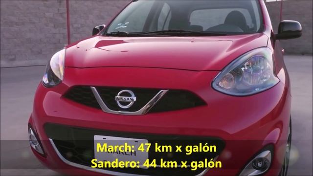 Renault Sandero 2020 vs Nissan New March | El paredón смотреть онлайн