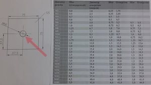 Нарезание внутренней резьбы .Подбор диаметра под резьбу.