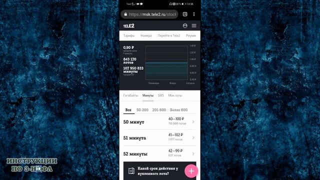 Как поделиться минутами на Теле2, передать, подарить их другому абоненту или купить, продать минуты