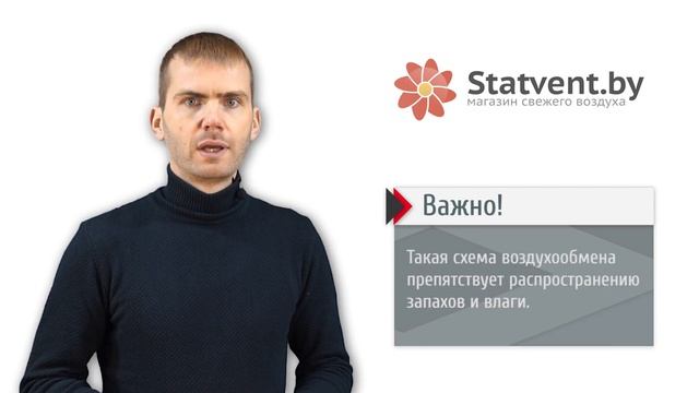 Вентиляция дома - как сделать ДЕШЕВО!