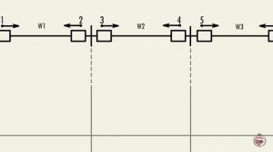Направленная максимальная токовая защита - Directional overcurrent protection