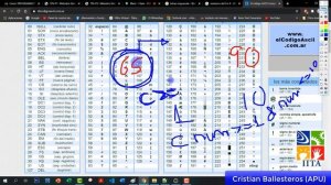 métodos void determinar mayúsculas o minúsculas en JAVA