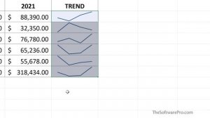 Boost Your Excel Skills: Learn to Create Mini Charts with Sparklines