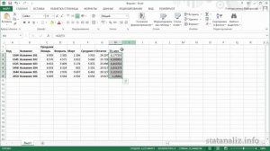 Формат ячеек в Excel