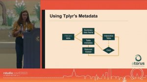 Mike Stackhouse | Dive Deep into Metadata with Tplyr  | RStudio (2022)